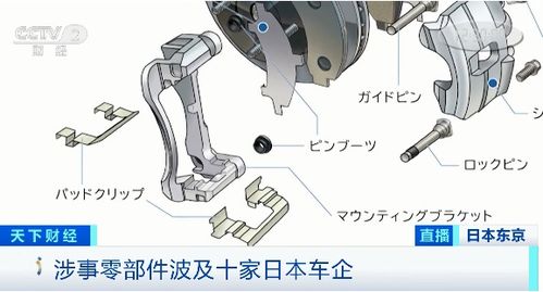 日本制造业二次巨震 汽车零部件巨头数据造假近20年 波及10家车企